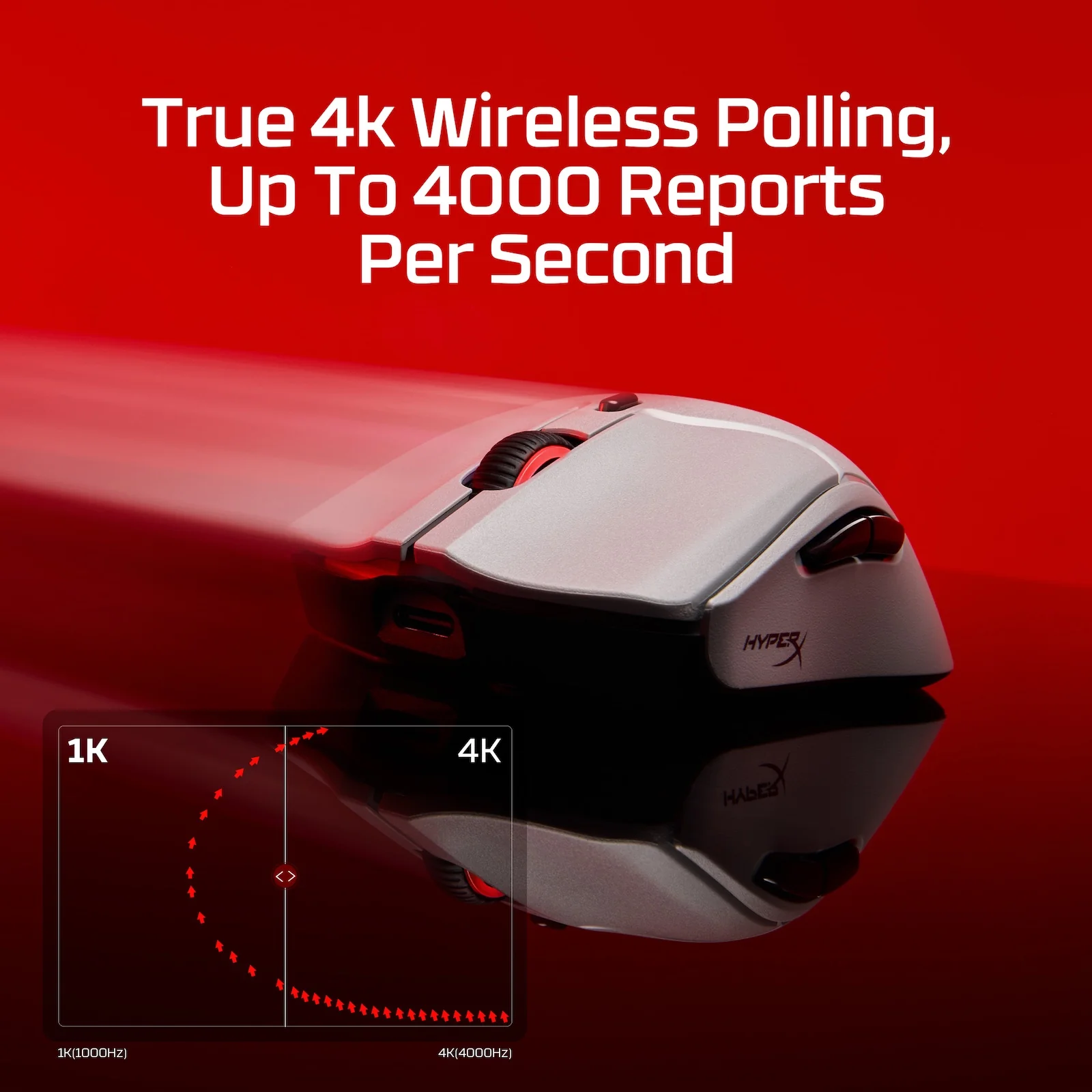 HyperX Pulsefire Haste 2 Pro 4K Wireless Gaming Mouse - Slate Grey HyperX Pulsefire Haste 2 Pro 4K Wireless Gaming Mouse - Slate Grey